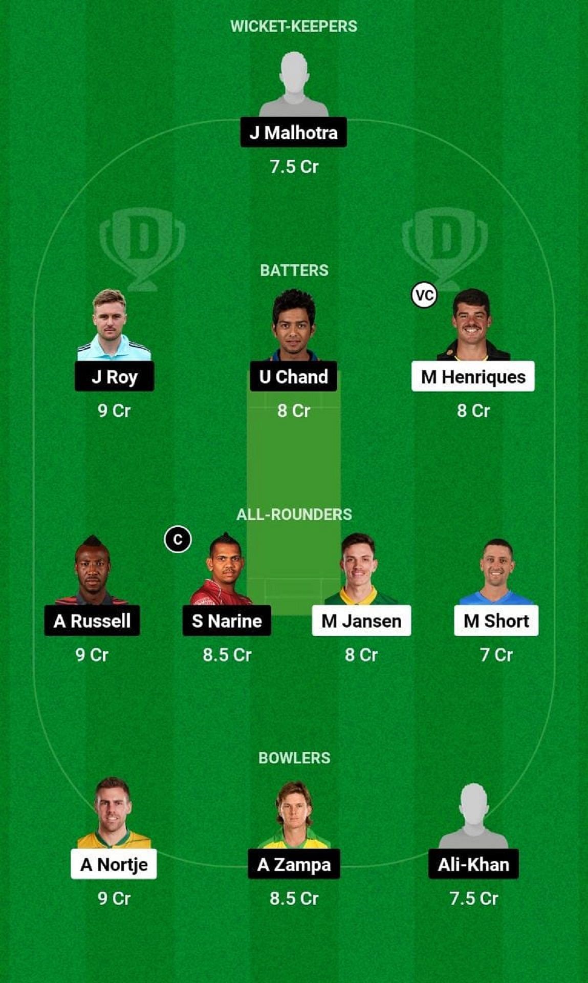 WAF vs LAKR Dream11 Fantasy Tip - Grand League